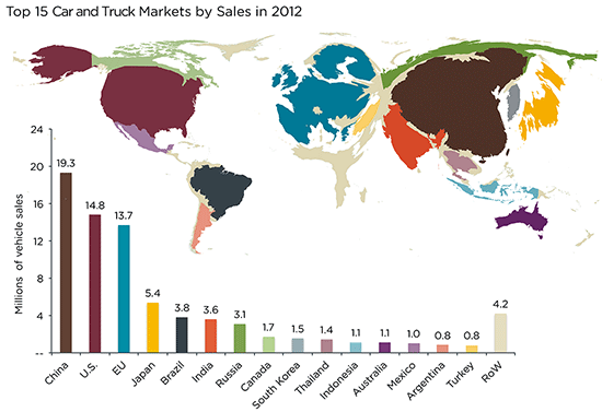 Cartogram: Top 15 car and truck markets, 2012