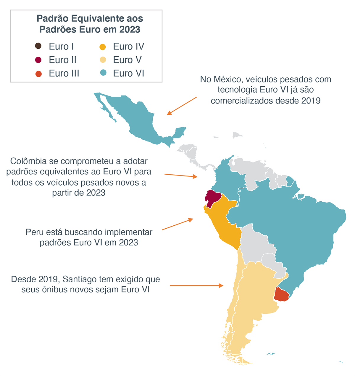 map of South America showing Euro standard implementation