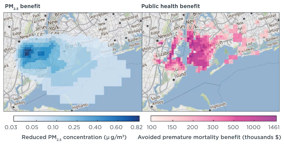 maps of area of Port of New York and New Jersey with shades of blue on the left showing reduced PM concentrations and shades of pink on the right showing the monetary benefits of reduced premature mortality. 