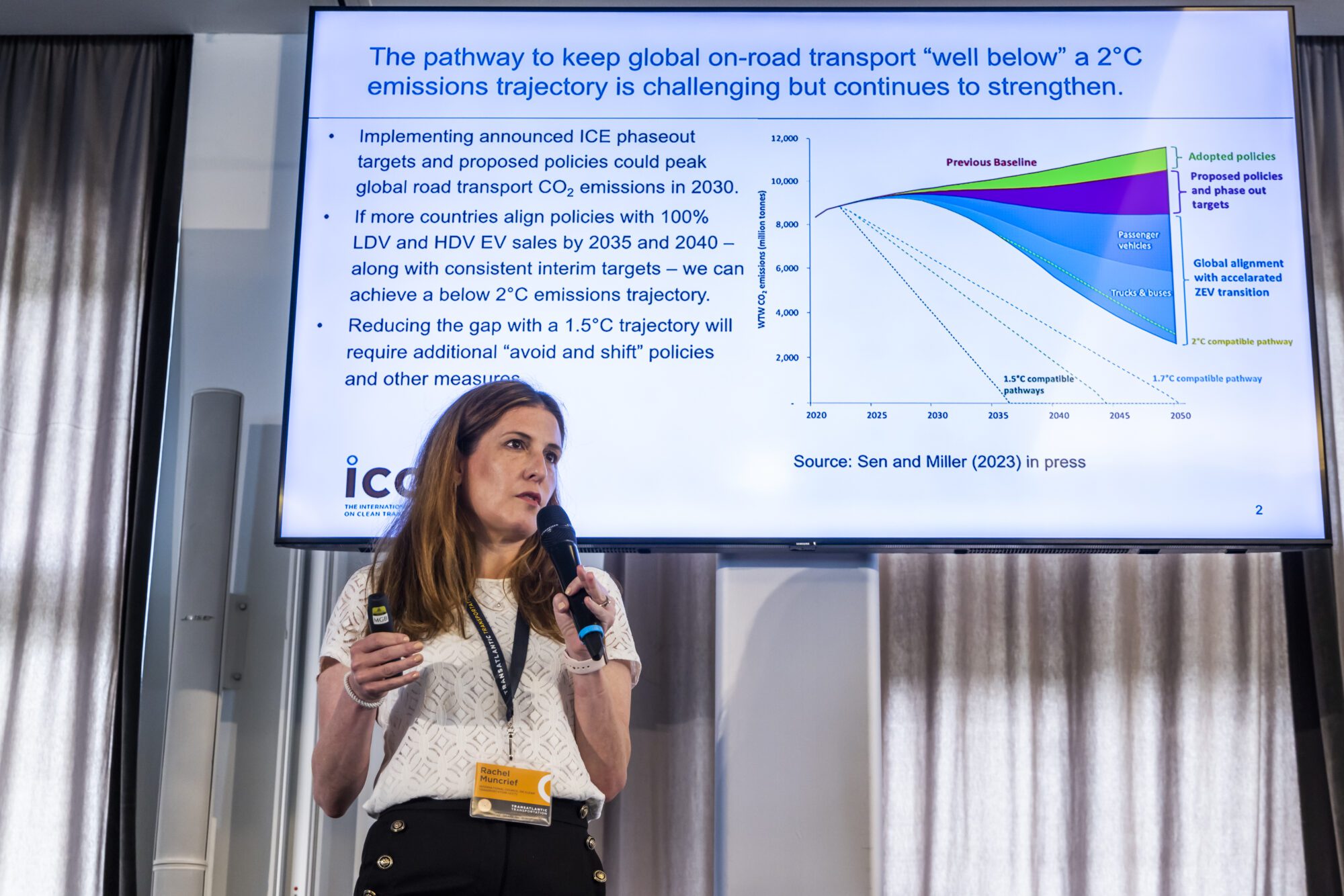 Transportation Summit 2024 International Council On Clean Transportation   202305220252 Scaled 