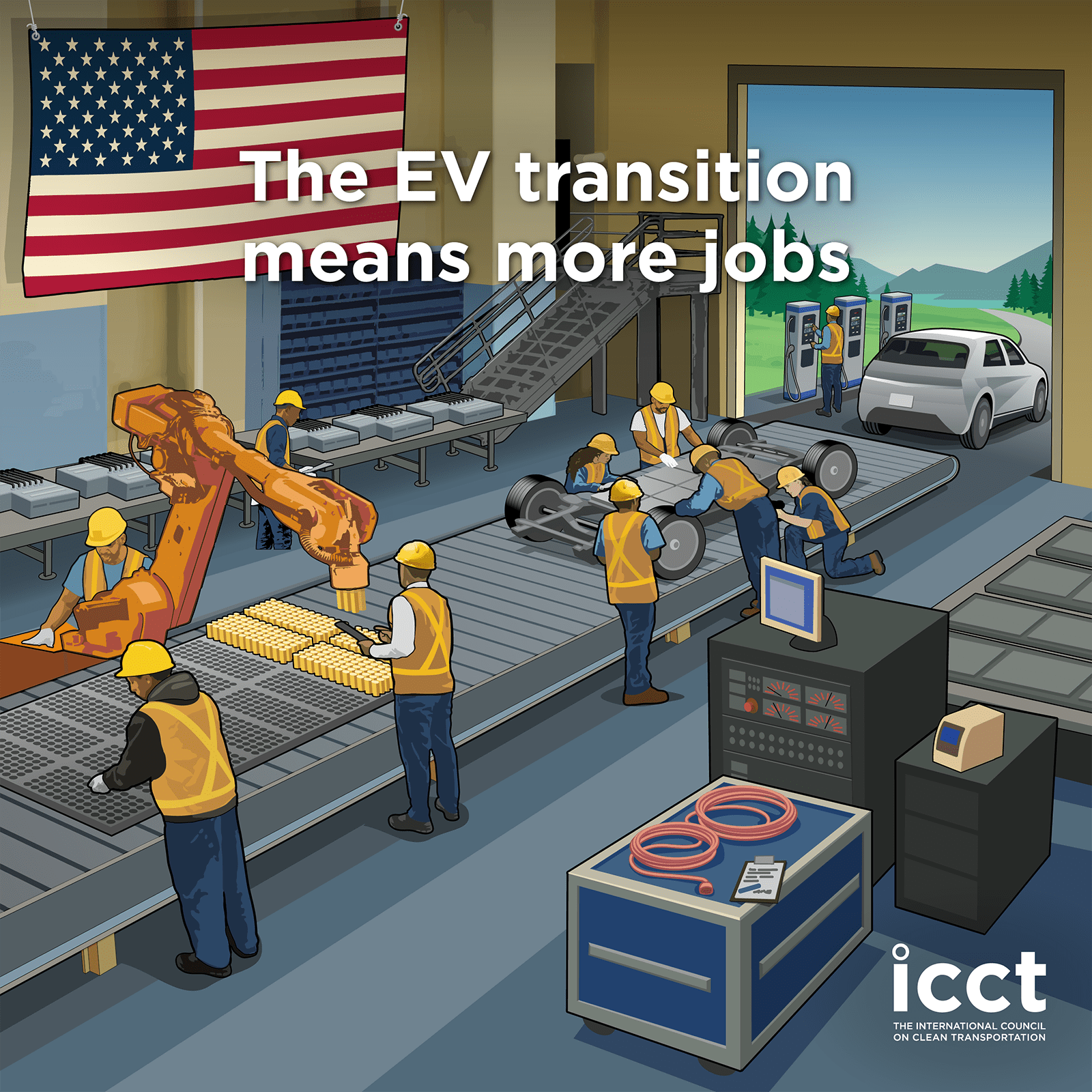 EV Transition means more jobs