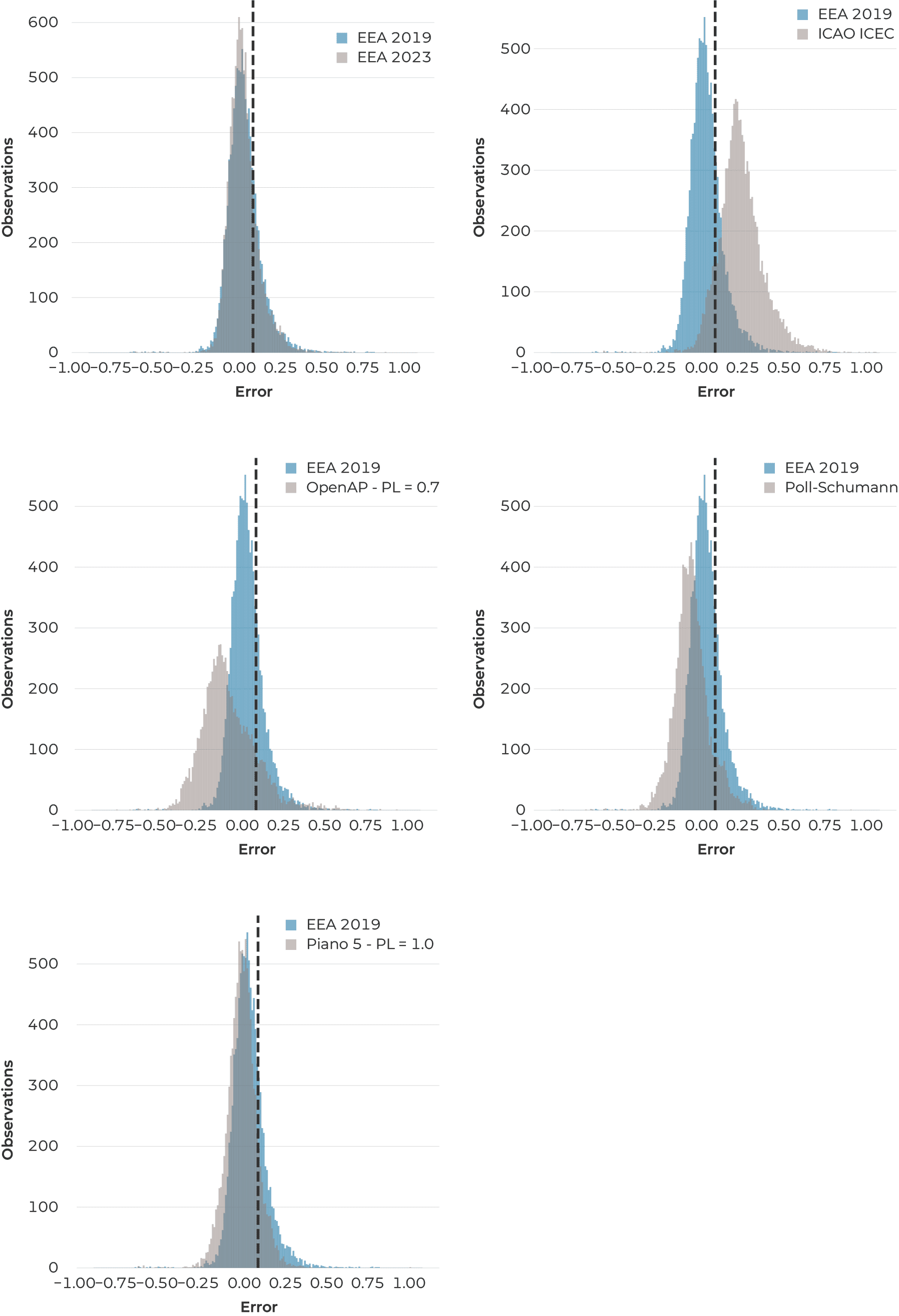 ID 341 Fig03