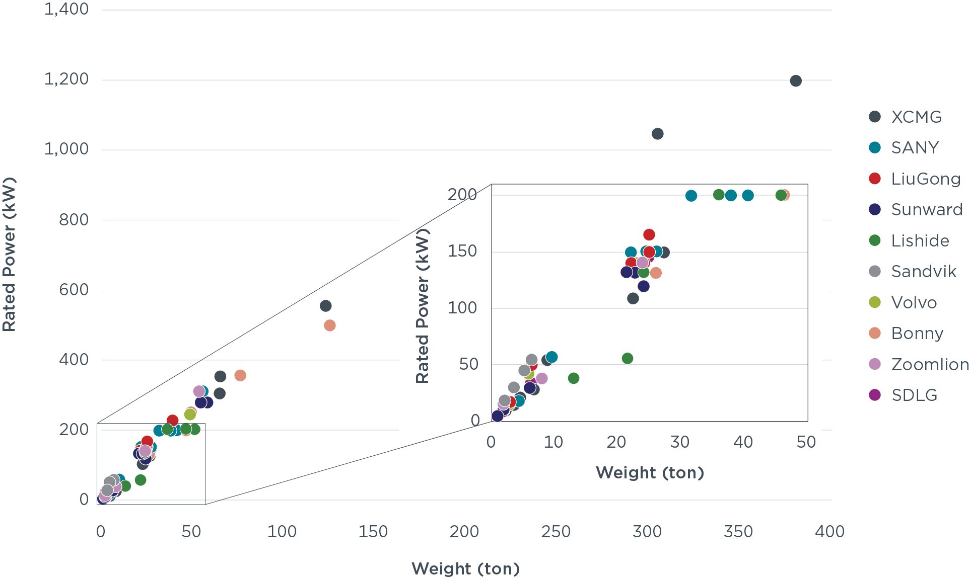 ID 443 Fig13